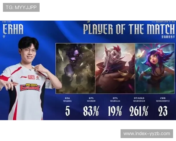 老将Rookie的救赎之战:德杯冠军后的LPL滑铁卢 老将Rookie的救赎之战:德杯冠军后的LPL滑铁卢